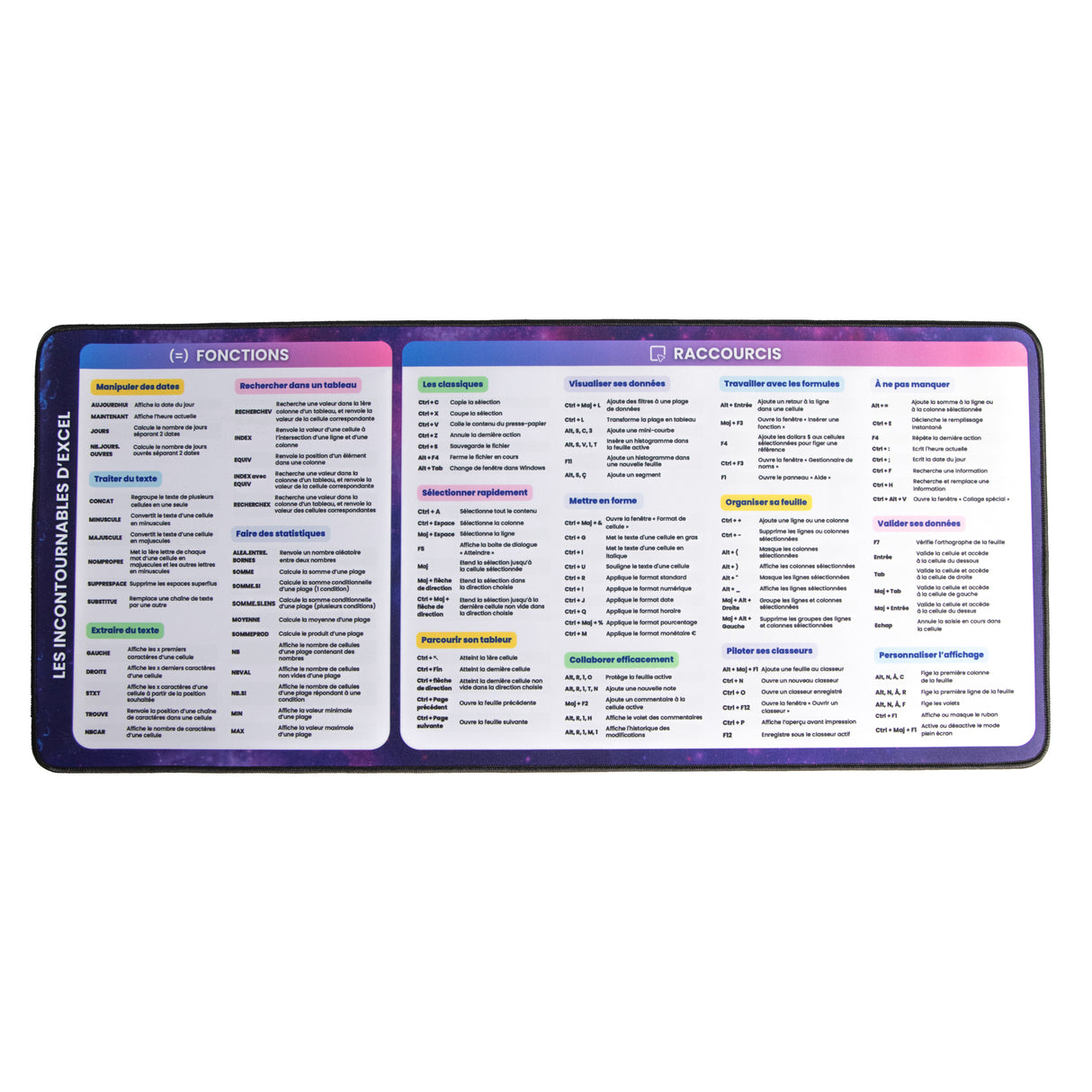 Tapis de Souris Excel design